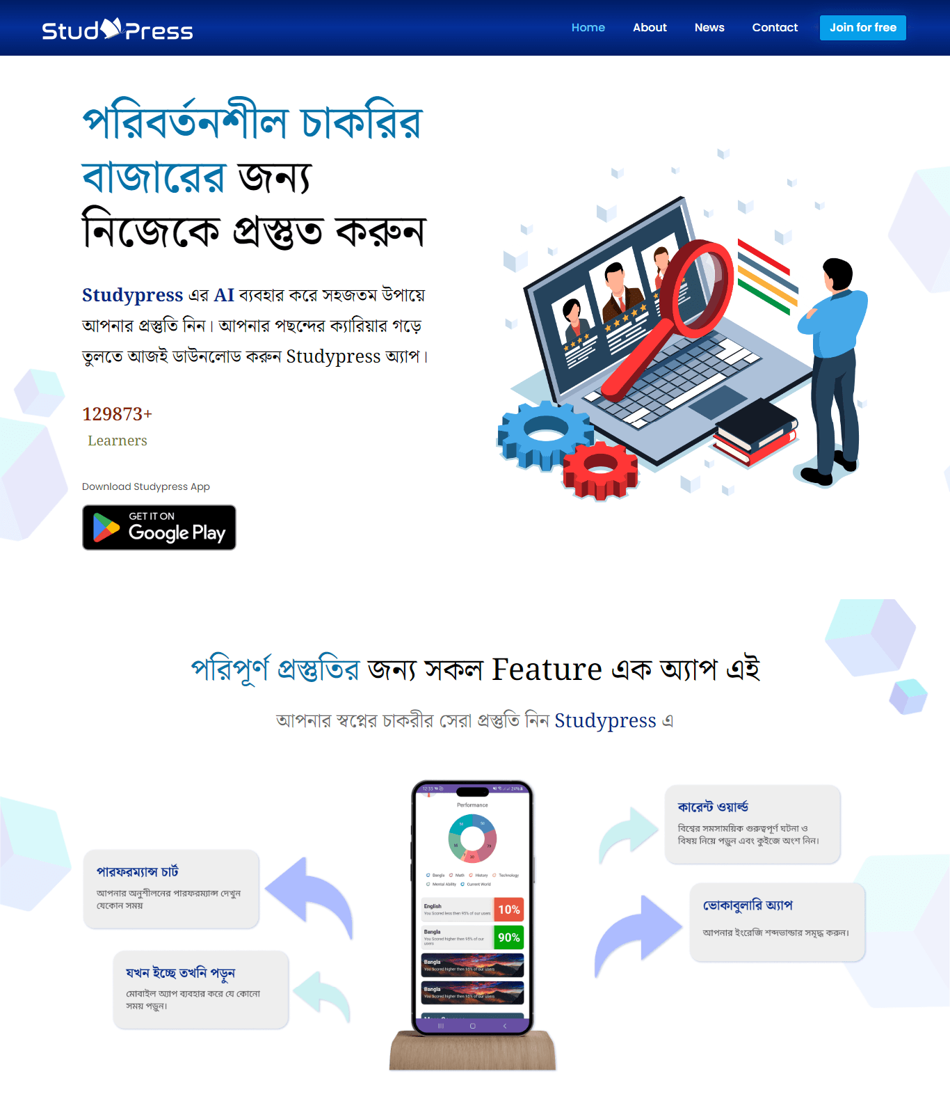 Studypress